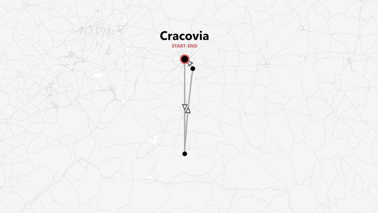 Una mappa stilizzata che mostra un itinerario di viaggio che inizia e finisce a Cracovia.
