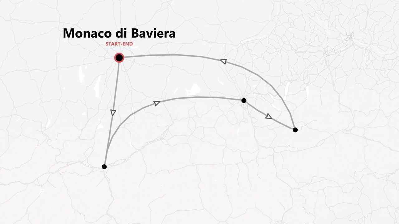 Una mappa stilizzata che mostra un itinerario di viaggio con partenza e arrivo a Monaco di Baviera, con diverse tappe lungo un percorso ad anello.