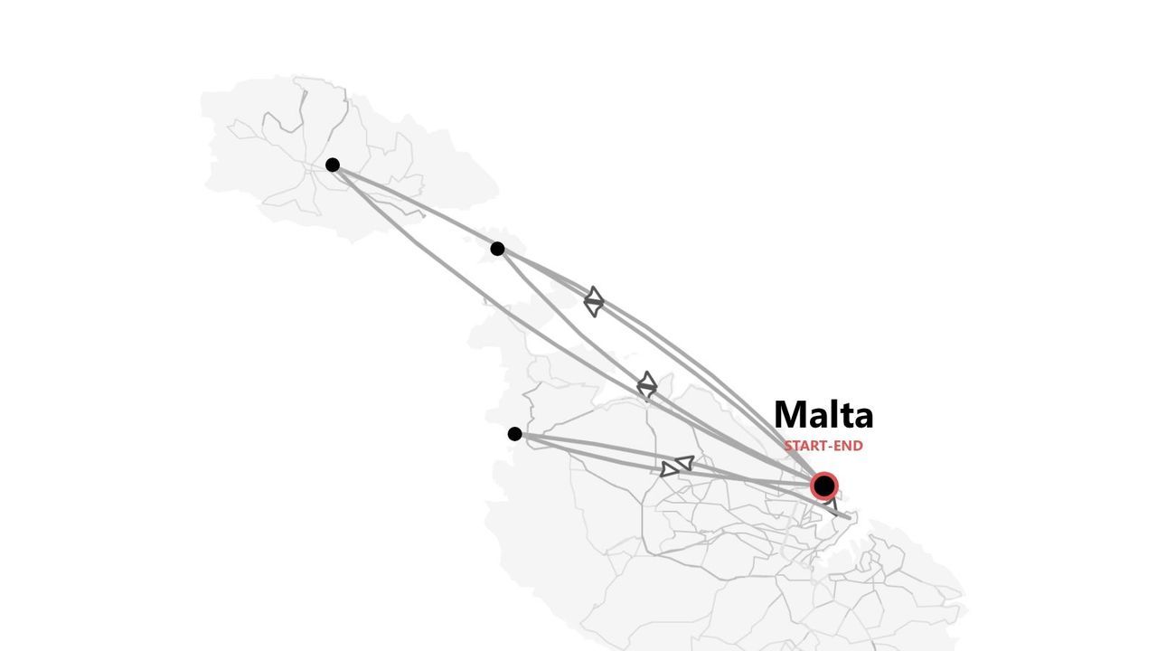 Una mappa stilizzata di Malta che mostra un itinerario di viaggio attraverso l'isola, con i punti di inizio e fine segnati.