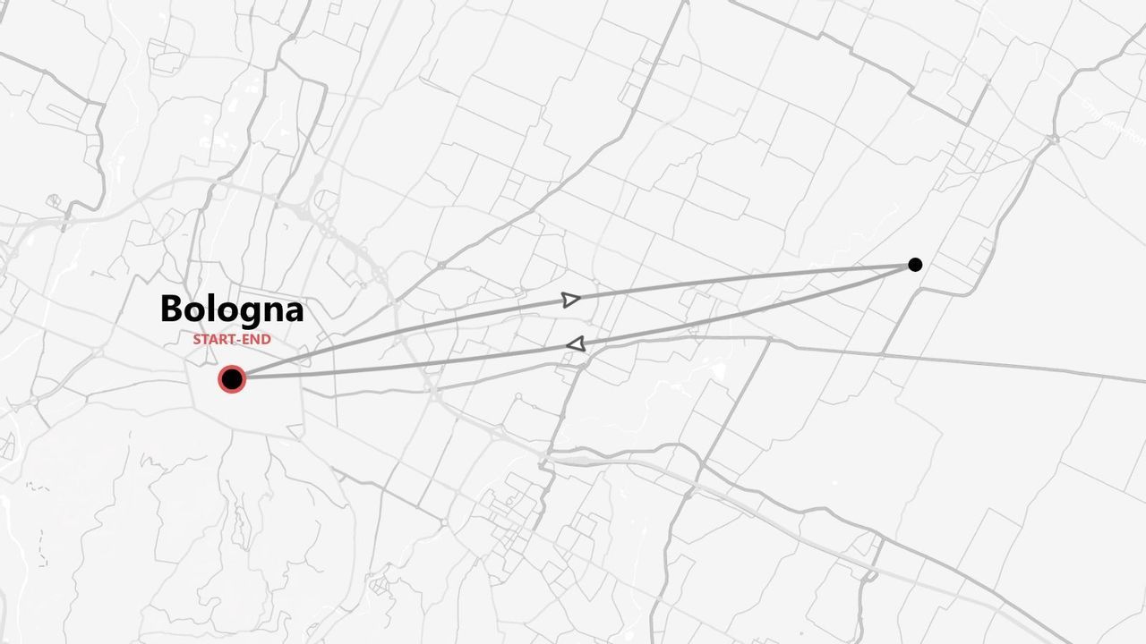 Una mappa stilizzata che mostra un itinerario di viaggio con partenza e arrivo a Bologna, indicati da un cerchio rosso e frecce direzionali.