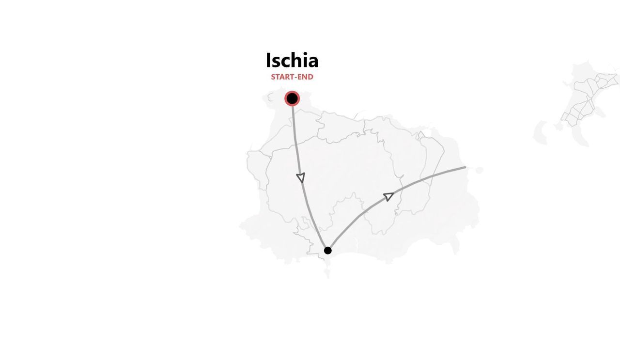 Mappa stilizzata di un itinerario di viaggio circolare con partenza e arrivo a Ischia.