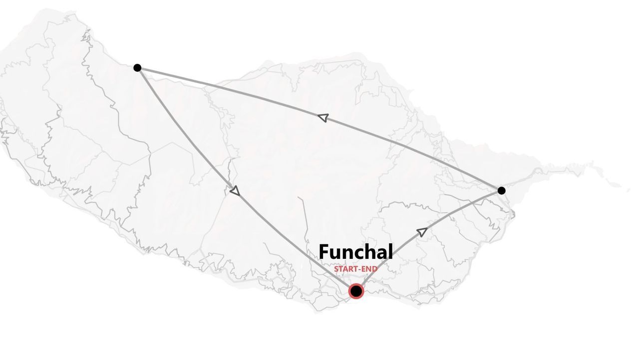 Una mappa che mostra un itinerario turistico intorno a un'isola, con inizio e fine a Funchal.