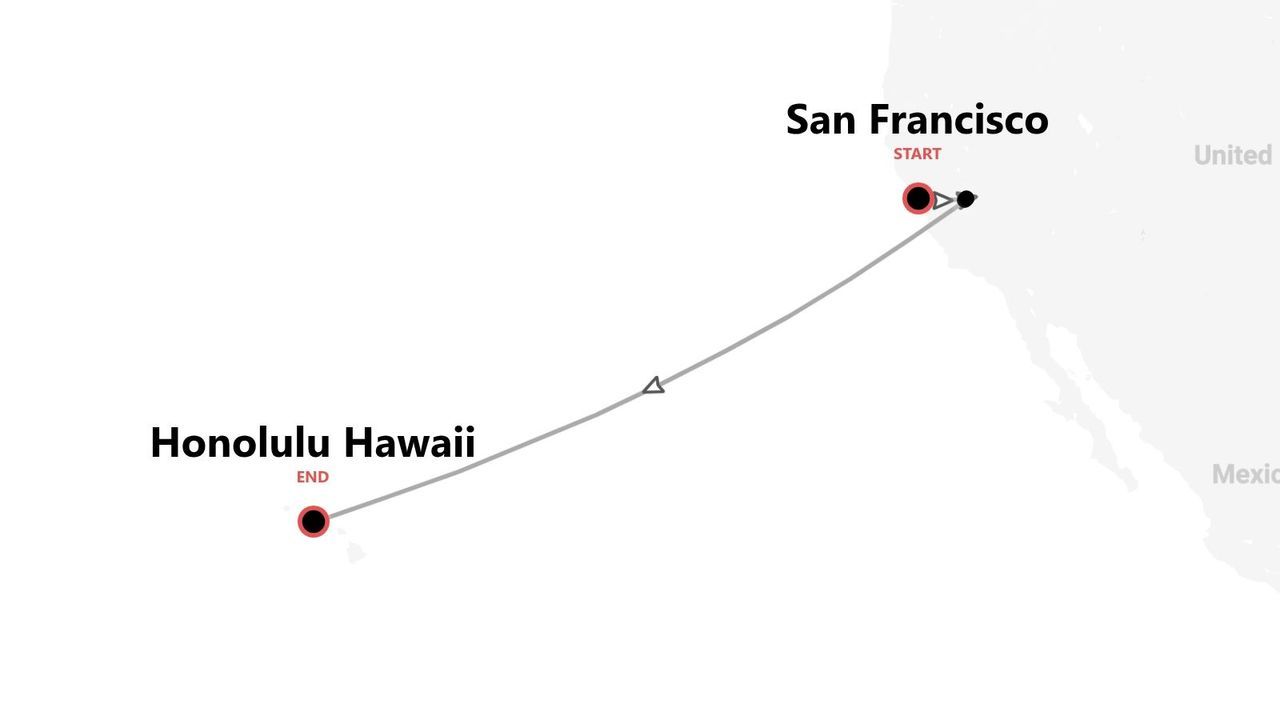 Una mappa che mostra un itinerario di viaggio con partenza da San Francisco e arrivo a Honolulu, Hawaii.