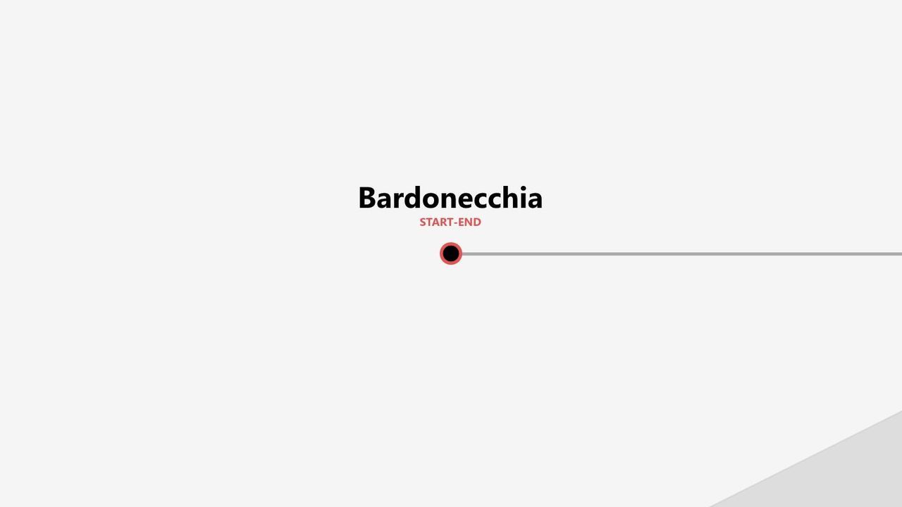 Una grafica di mappa minimalista che mostra una linea temporale con un singolo punto etichettato Bardonecchia, segnato come punto di inizio e fine.