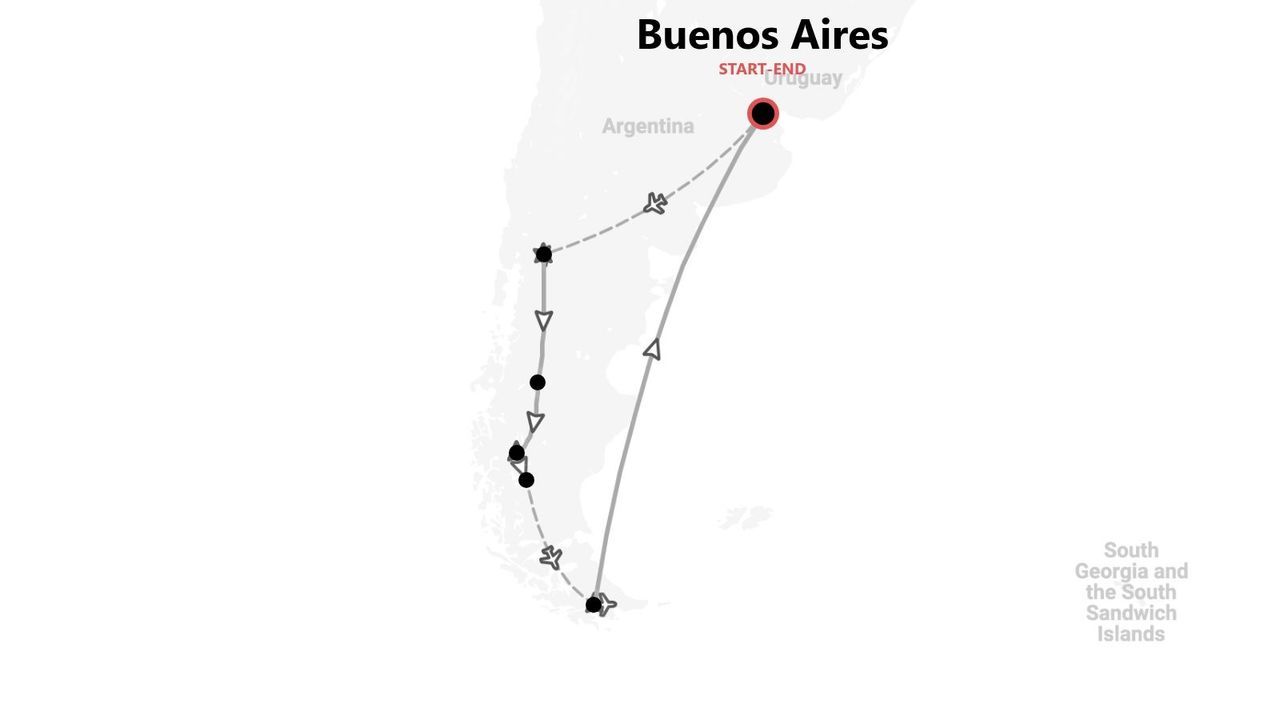 Una mappa che mostra un itinerario di viaggio con partenza e arrivo a Buenos Aires, con un percorso che attraversa l'intera Argentina.