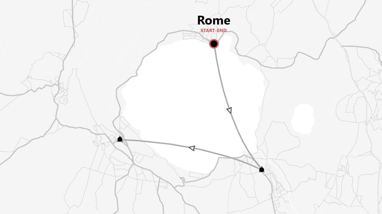 Una mappa che mostra un percorso di viaggio triangolare con partenza e arrivo a Roma, corredato di frecce direzionali che indicano il tragitto.