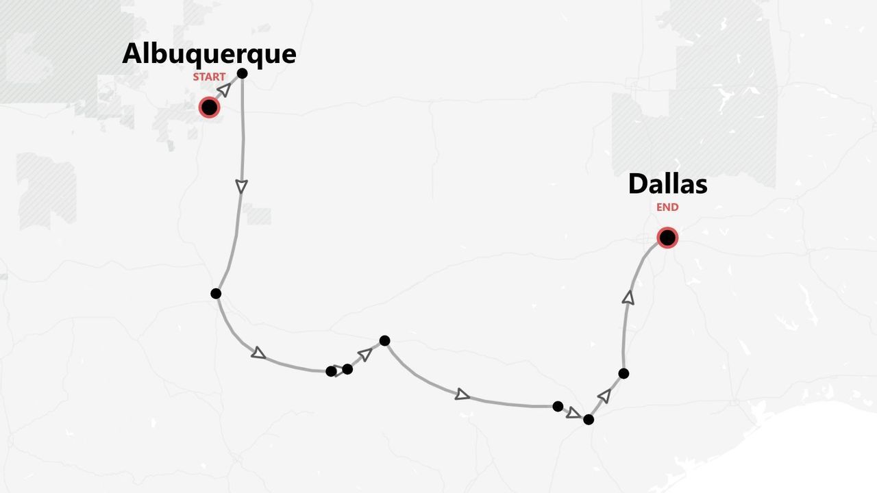 Una mappa che mostra un itinerario di viaggio che inizia ad Albuquerque e termina a Dallas, con diverse tappe segnate lungo il percorso.