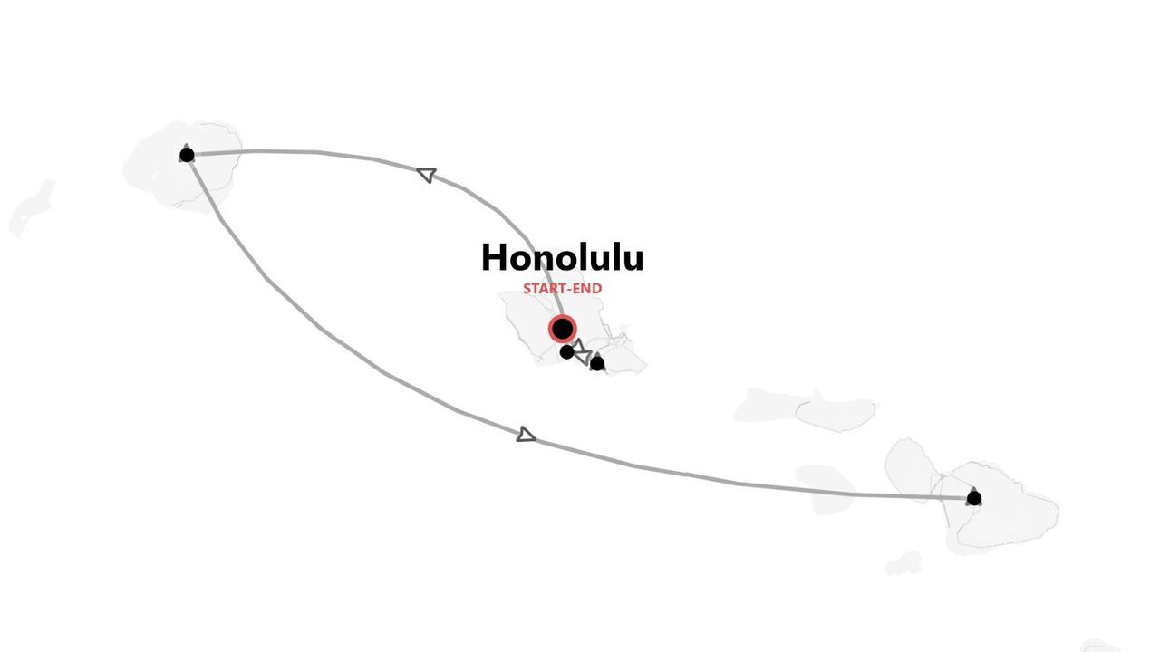 Mappa minimalista di un itinerario di viaggio nelle isole Hawaii, con partenza e arrivo a Honolulu.