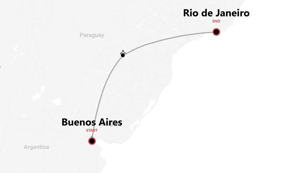 Una mappa che illustra un itinerario di viaggio da Buenos Aires, Argentina, a Rio de Janeiro, Brasile.