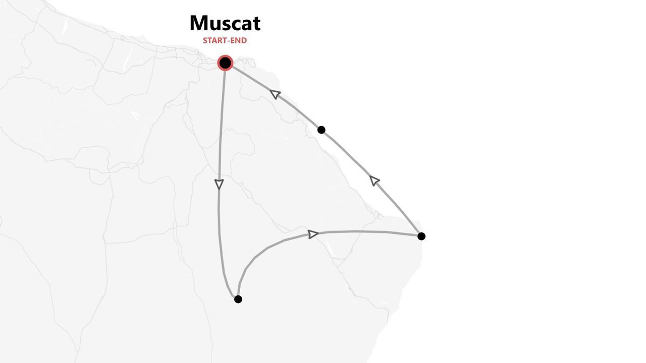 Una mappa che illustra un itinerario di viaggio che inizia e si conclude a Mascate, mostrando il percorso con frecce direzionali e tappe segnalate.