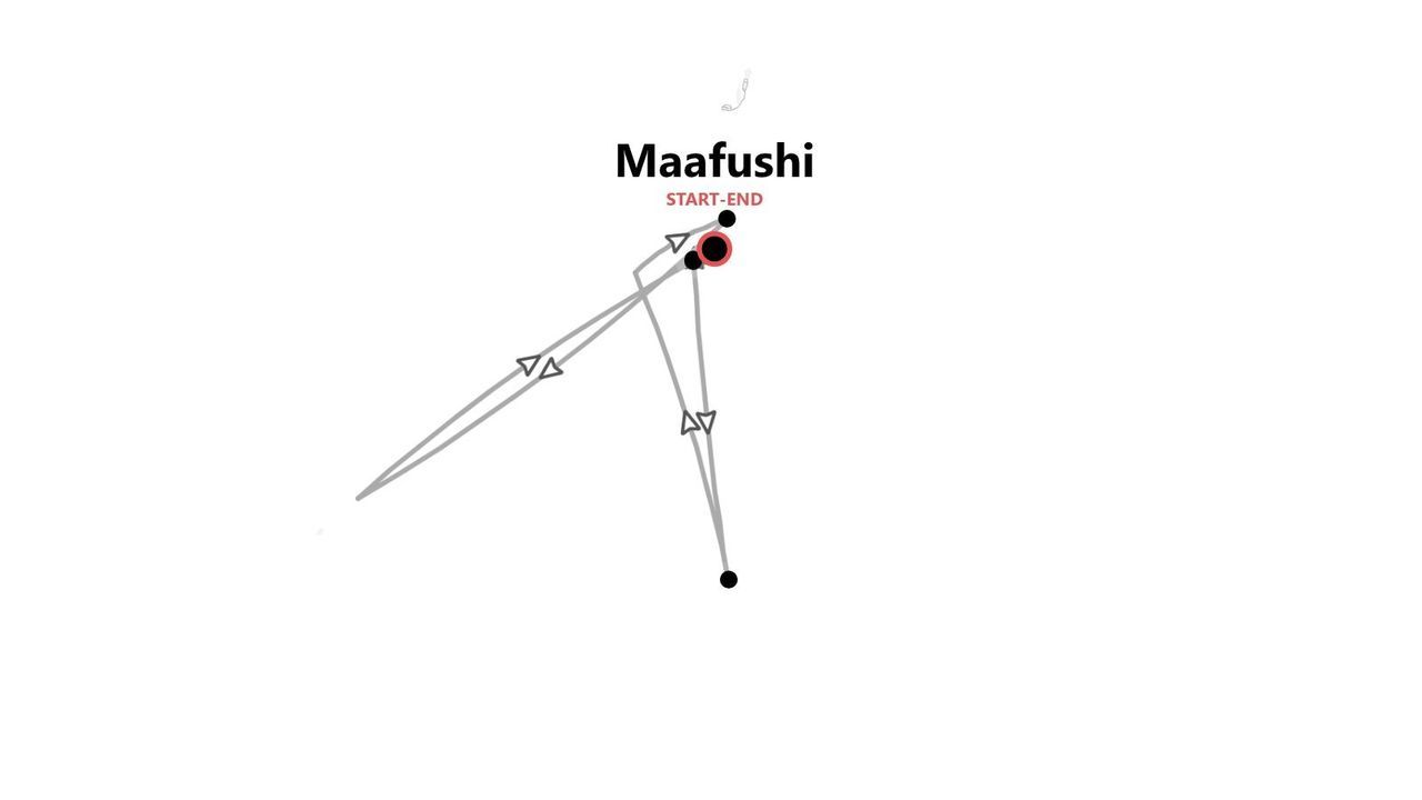 Una semplice mappa che illustra un itinerario di viaggio che inizia e finisce a Maafushi, indicato da frecce direzionali.