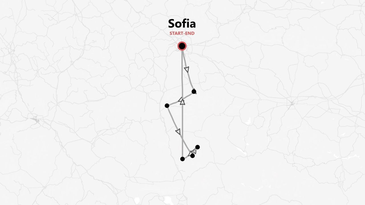 Mappa di un itinerario turistico con partenza e arrivo a Sofia, percorso evidenziato da una linea grigia e punti neri.