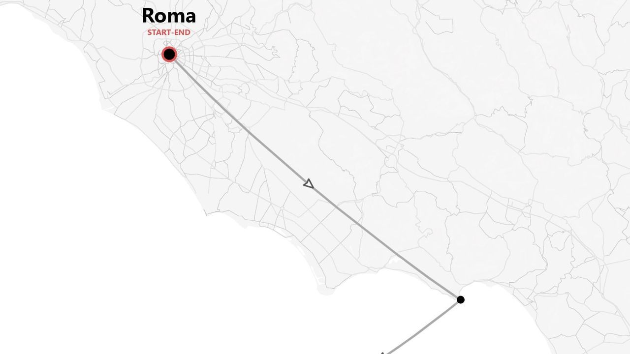 Una mappa stilizzata che mostra un itinerario di viaggio con inizio e fine a Roma, Italia.