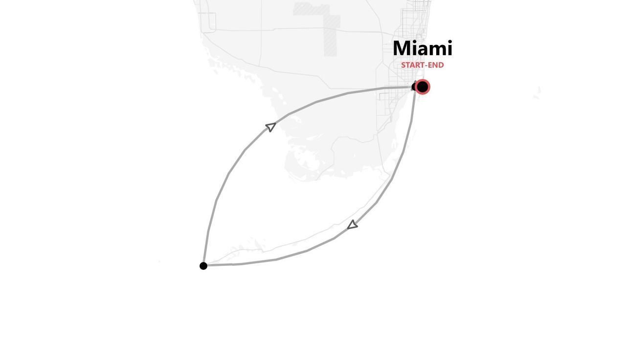 Mappa minimalista di un percorso di viaggio ad anello con inizio e fine a Miami.