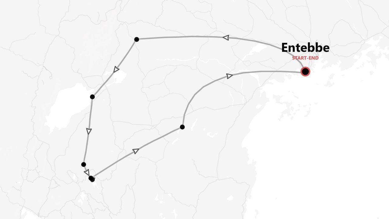 Una mappa stilizzata che mostra un itinerario turistico con diverse tappe, con inizio e fine a Entebbe.