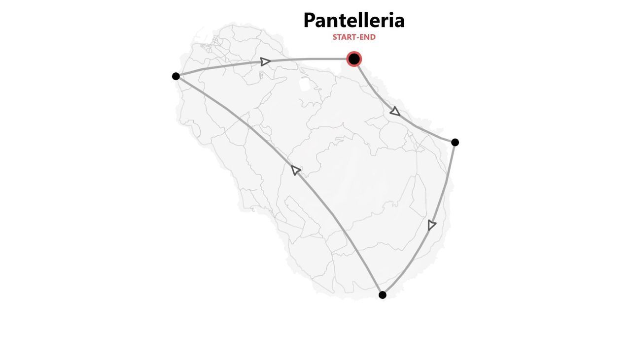 Una mappa di Pantelleria che mostra un itinerario di viaggio circolare, con i punti di inizio e fine evidenziati in rosso.