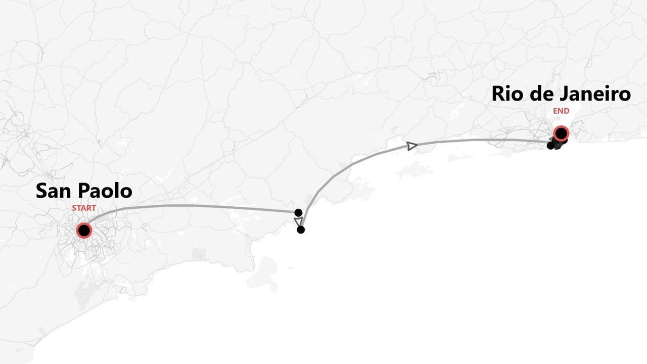 Mappa minimalista di un itinerario di viaggio con partenza da San Paolo e arrivo a Rio de Janeiro.
