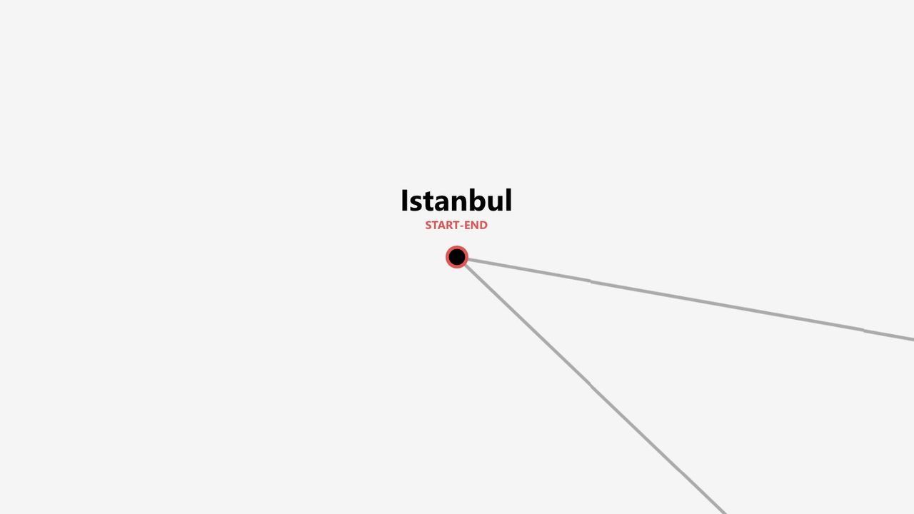 Una grafica minimalista su mappa che mostra Istanbul come punto di partenza e arrivo di un percorso di viaggio, indicata da un punto rosso e due linee grigie.