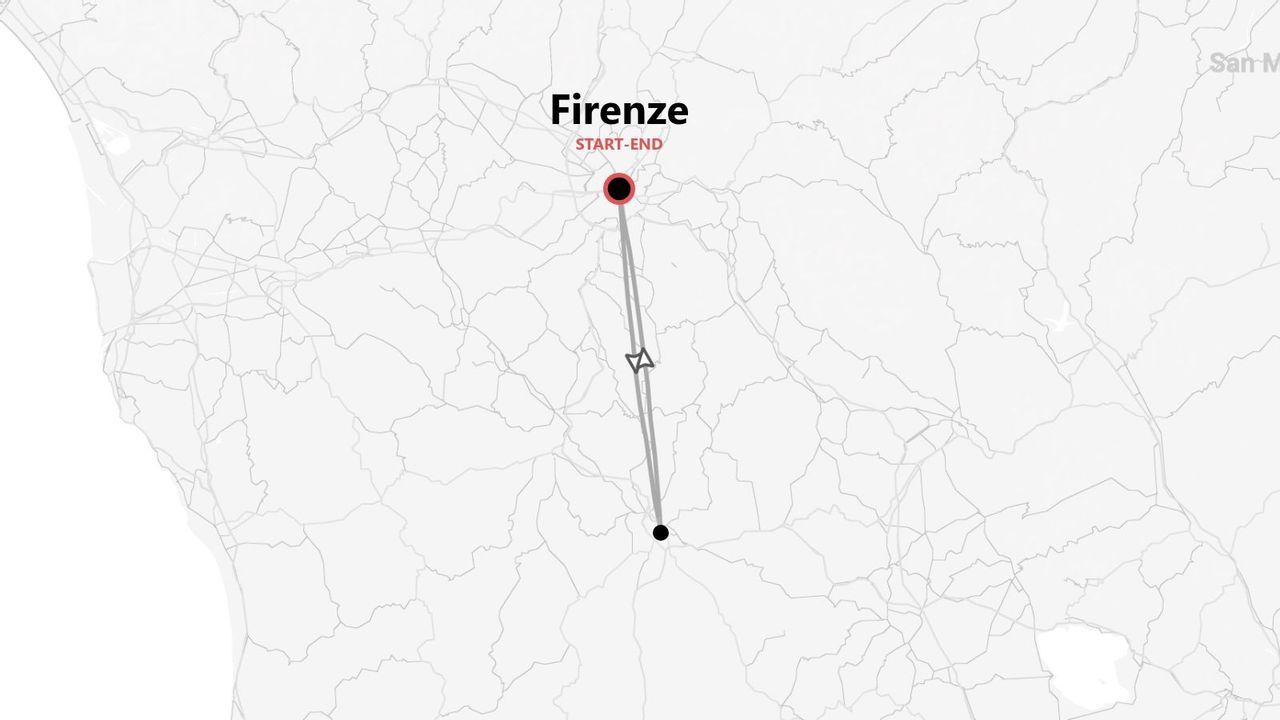 Una mappa stilizzata che illustra un itinerario di viaggio ad anello con partenza e arrivo a Firenze.