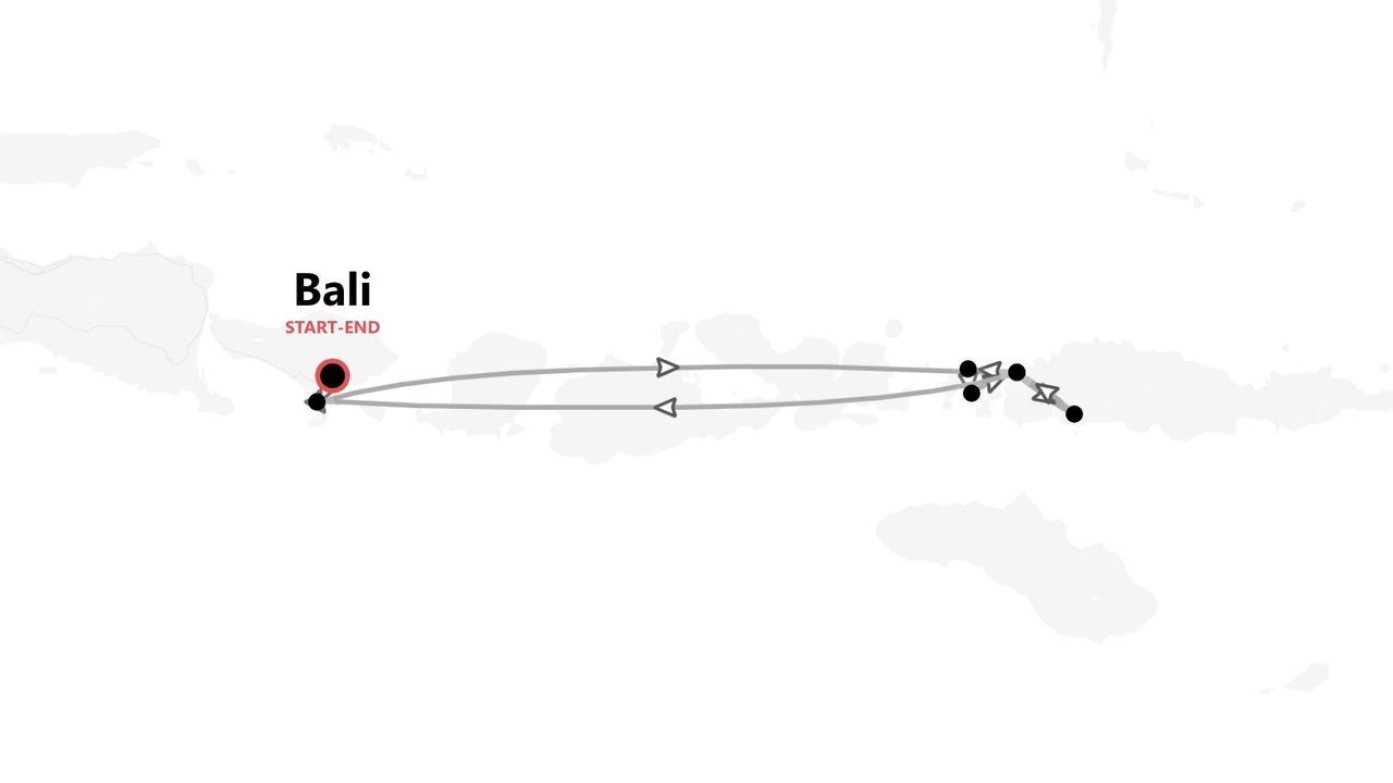 Une carte illustrant un itinéraire de voyage commençant et se terminant à Bali, avec un parcours menant à un groupe d'îles et retour.