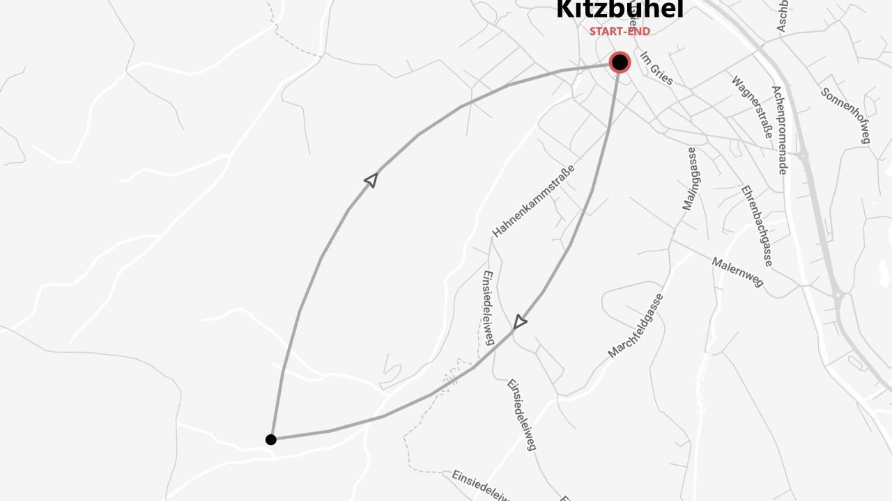 Mapa de calles de Kitzbühel con un itinerario circular y puntos de inicio y fin marcados.