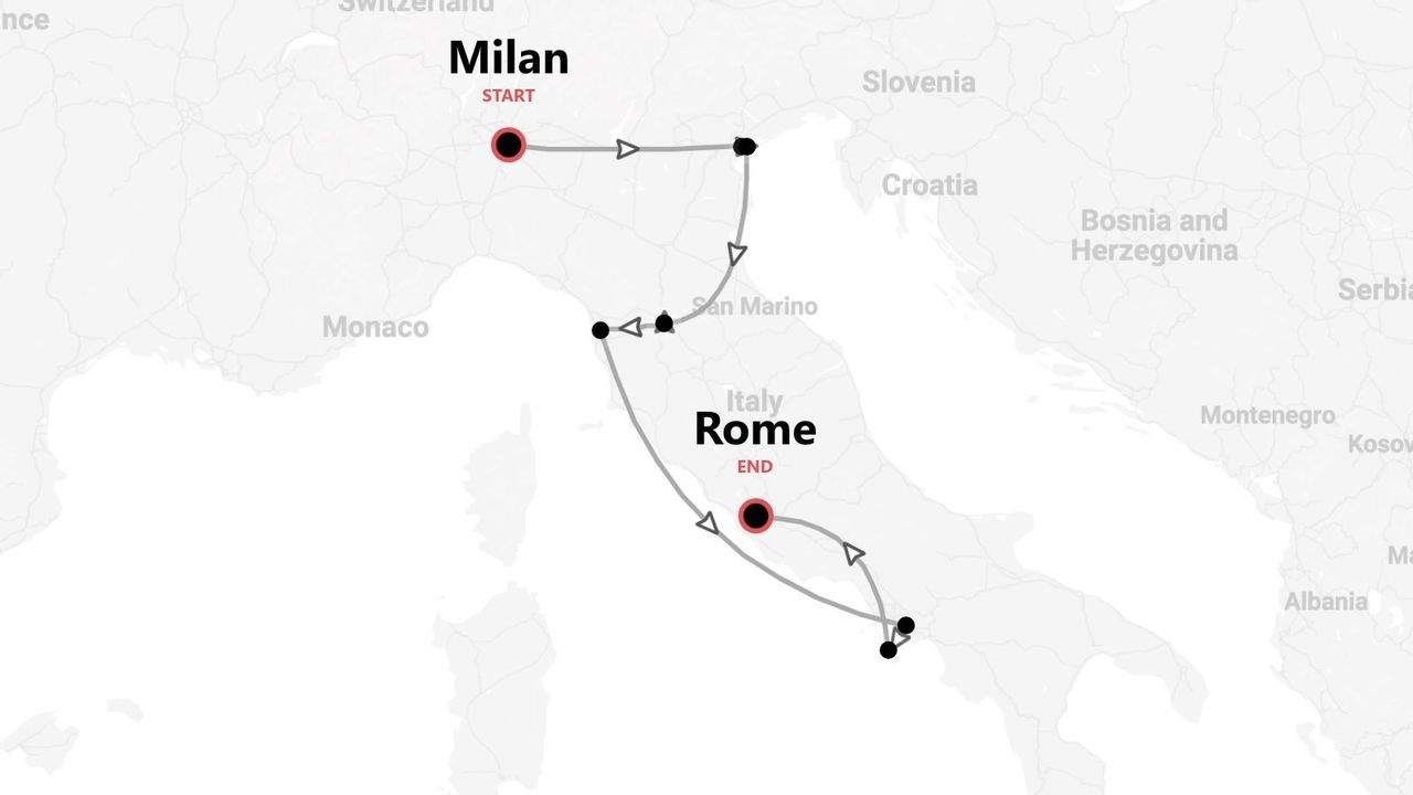 A map of Italy illustrating a travel route with marked stops, beginning in Milan and concluding in Rome.
