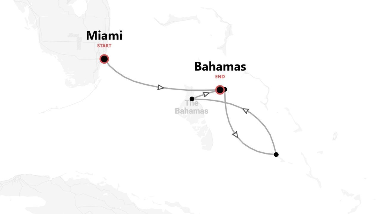 Mappa stilizzata che mostra un itinerario di viaggio con partenza da Miami e arrivo alle Bahamas.