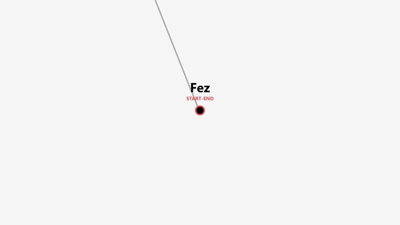 Un gráfico de mapa que muestra un marcador de ruta para la ciudad de Fez, indicado como punto de partida y llegada.