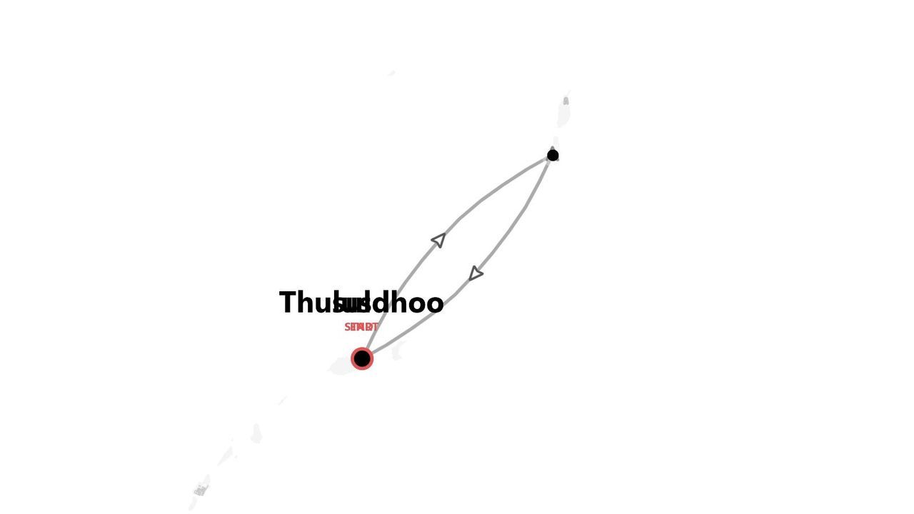 Mappa minimalista di un itinerario di viaggio con partenza da Thulusdhoo, contrassegnato da un punto rosso 'START'.