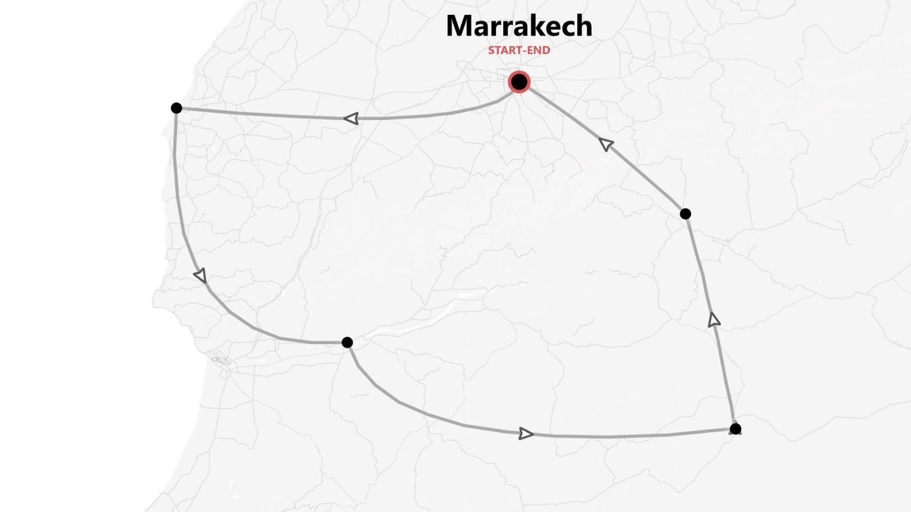 Mappa minimalista di un itinerario turistico circolare con partenza e arrivo a Marrakech, Marocco, e diverse tappe.