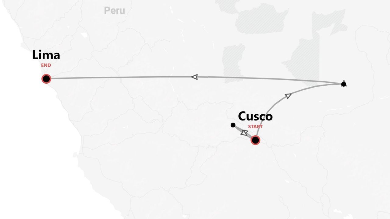 A map of Peru showing a travel itinerary that starts in Cusco and ends in Lima.