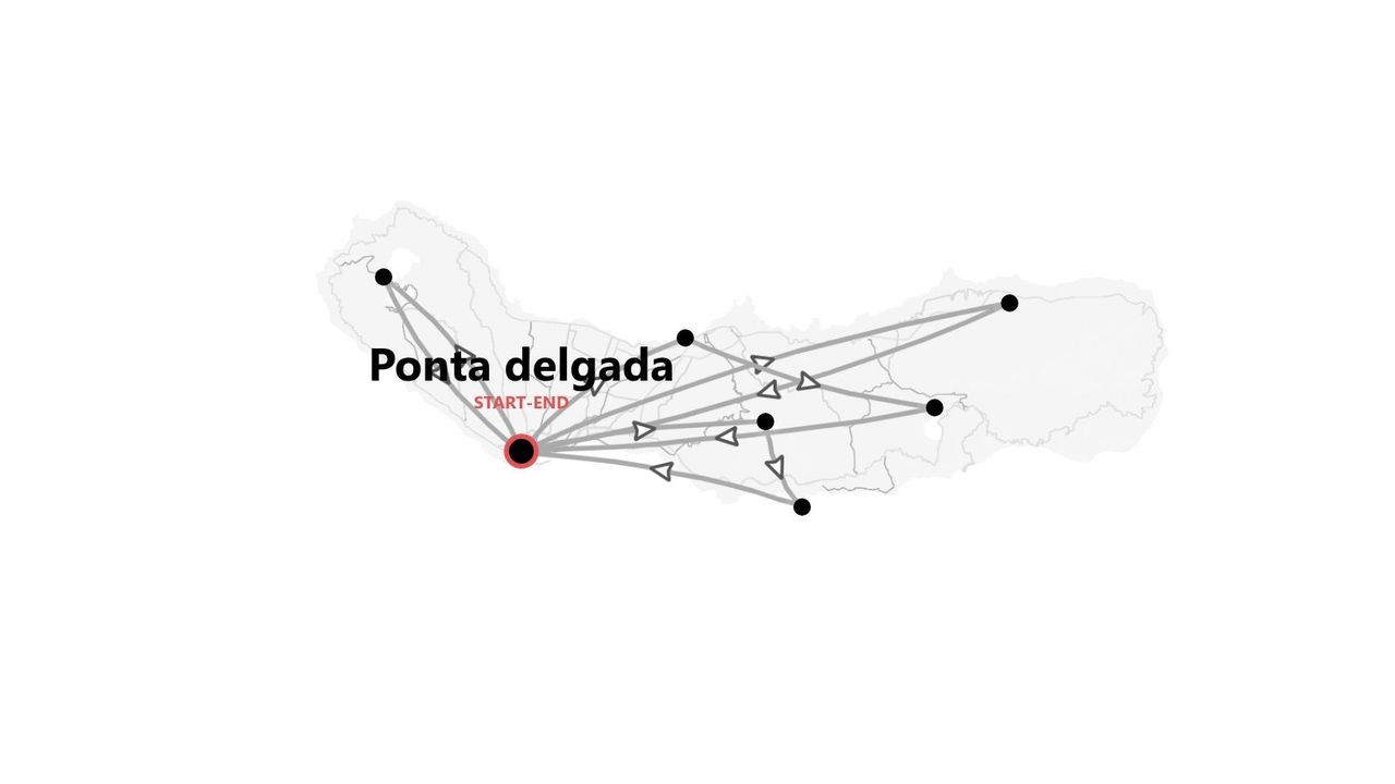 Mappa dell'itinerario di un tour dell'isola, con partenza e arrivo a Ponta Delgada.
