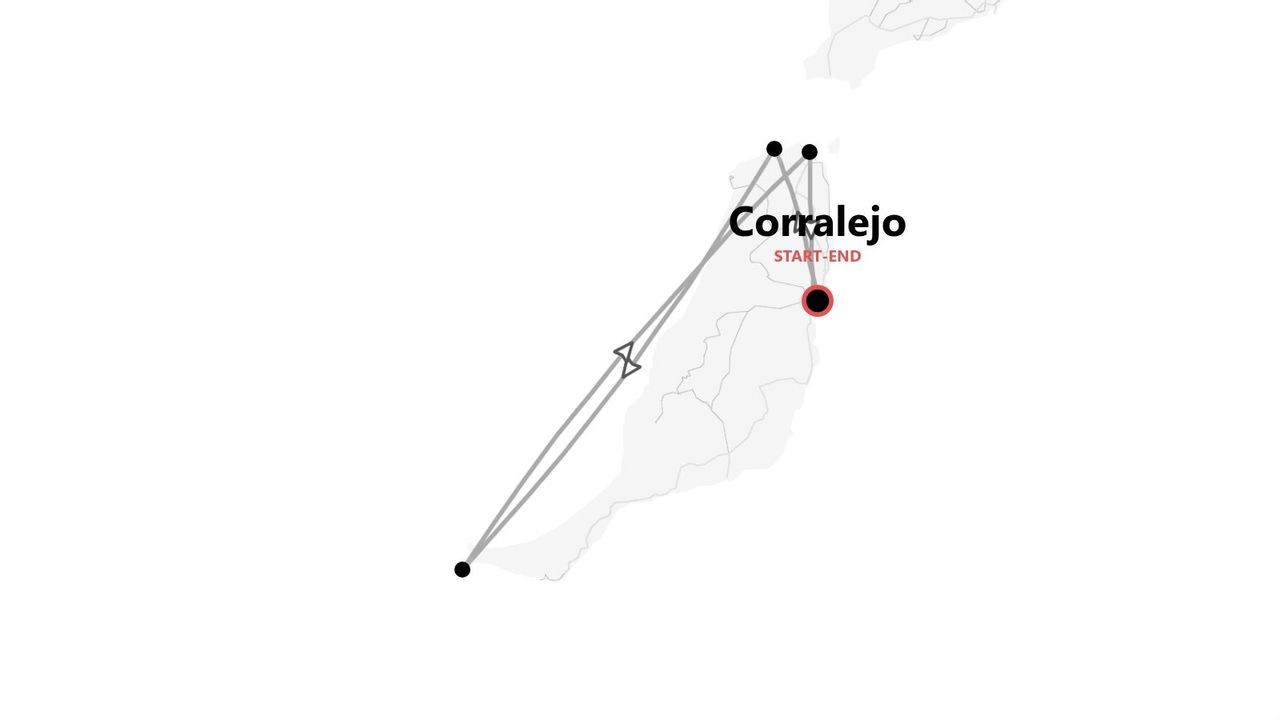 Un mapa minimalista que muestra un itinerario de viaje con líneas y puntos, comenzando y terminando en Corralejo.