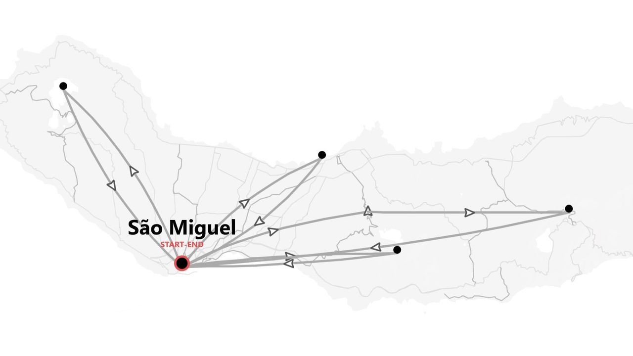 Une carte en niveaux de gris montrant un itinéraire de voyage sur l'île de São Miguel, avec un point de départ et d'arrivée et plusieurs destinations connectées.