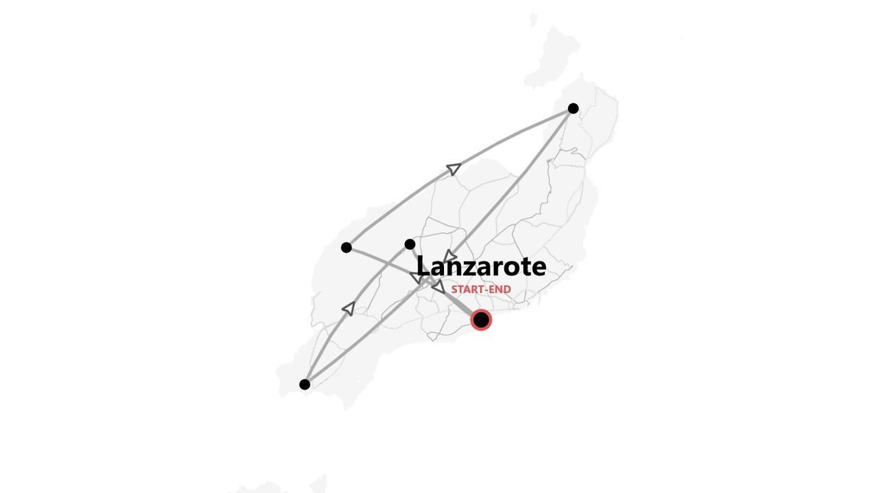 Una mappa minimalista di Lanzarote che mostra un itinerario di viaggio con più tappe e un punto di inizio e fine designato.