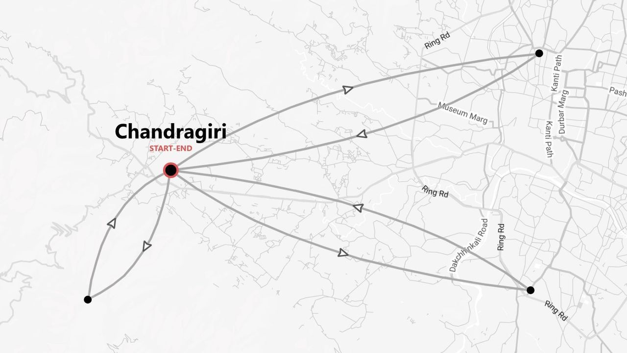 Eine stilisierte Karte, die mehrere Routen zeigt, die in Chandragiri beginnen und enden, mit eingezeichneten Straßen wie Ring Rd und Kanti Path.