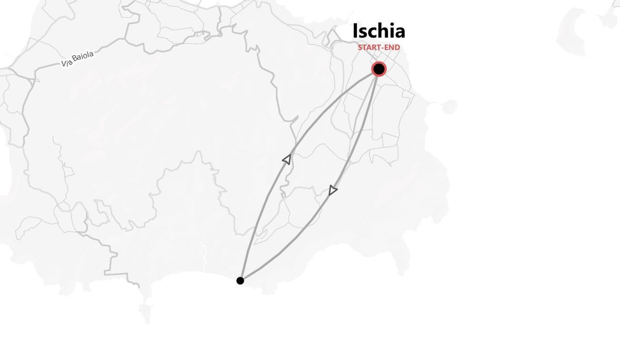 Una mappa stilizzata di Ischia che mostra un itinerario di viaggio con un punto di partenza e di arrivo segnato.