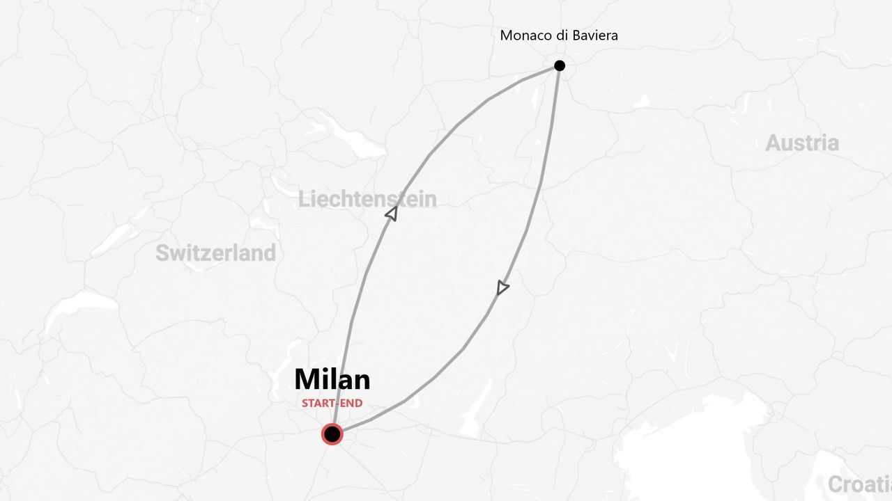 Itinerario di viaggio: da Milano, passando per il Liechtenstein, a Monaco di Baviera.