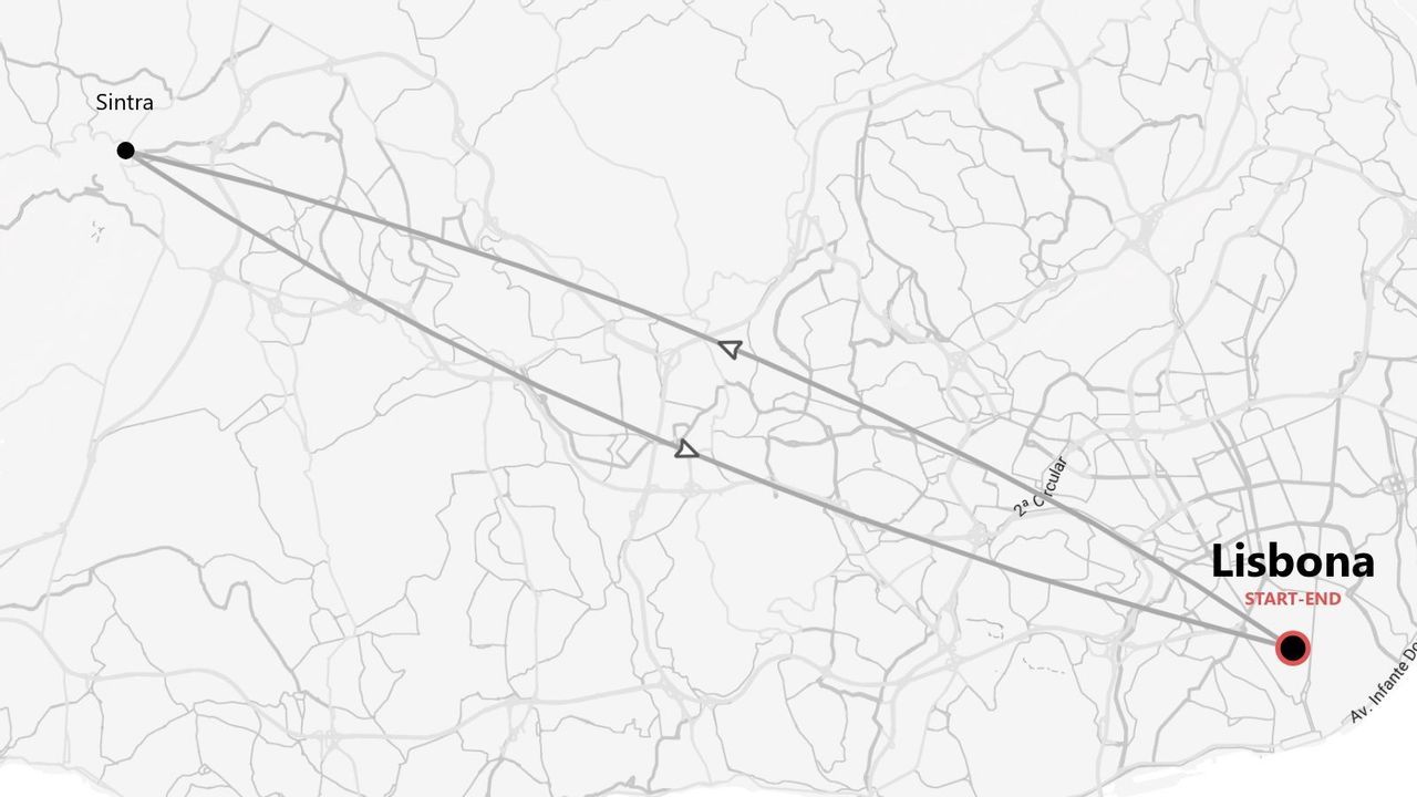 Mappa di un itinerario di andata e ritorno tra Lisbona e Sintra.