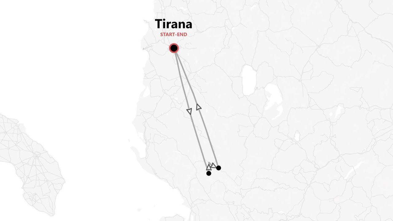 Un mapa minimalista con un itinerario de viaje que empieza y termina en Tirana, mostrando la ruta con una línea gris y flechas.