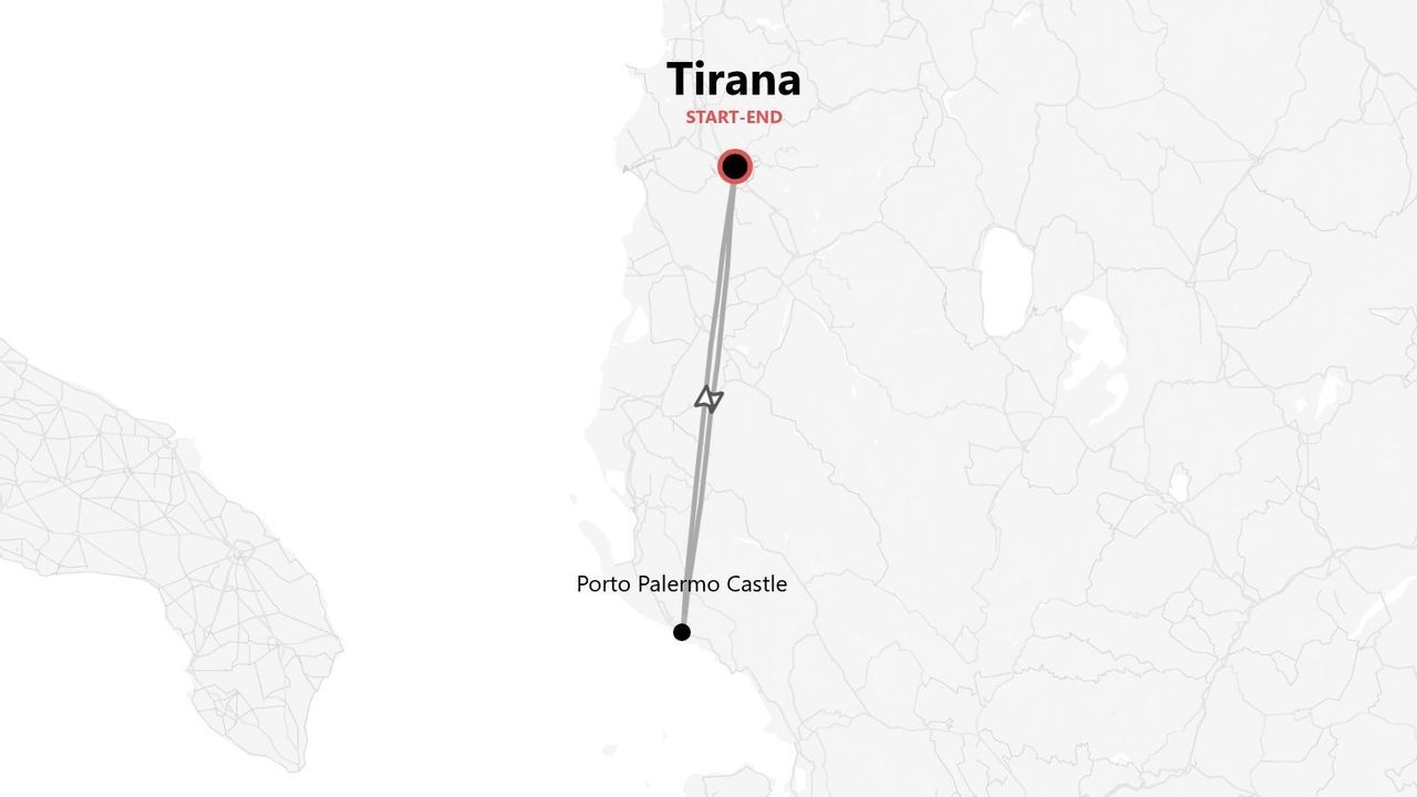 Un mapa minimalista de Albania que muestra una ruta de viaje con inicio y fin en Tirana, con una parada en el Castillo de Porto Palermo.