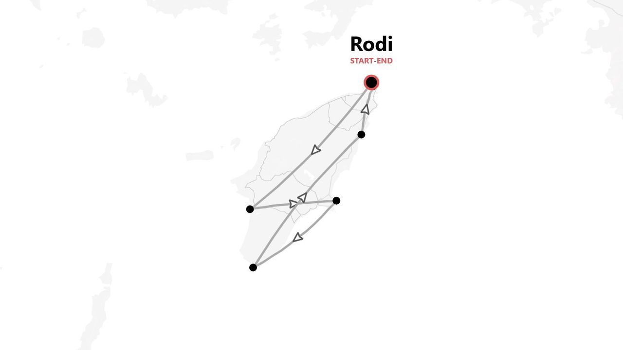 Una mappa stilizzata che mostra un itinerario di viaggio sull'isola di Rodi, che inizia e finisce nella città di Rodi.