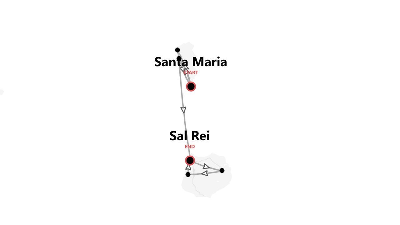 Une carte d'itinéraire présentant un parcours de voyage avec des étapes, débutant à Santa Maria et se terminant à Sal Rei.