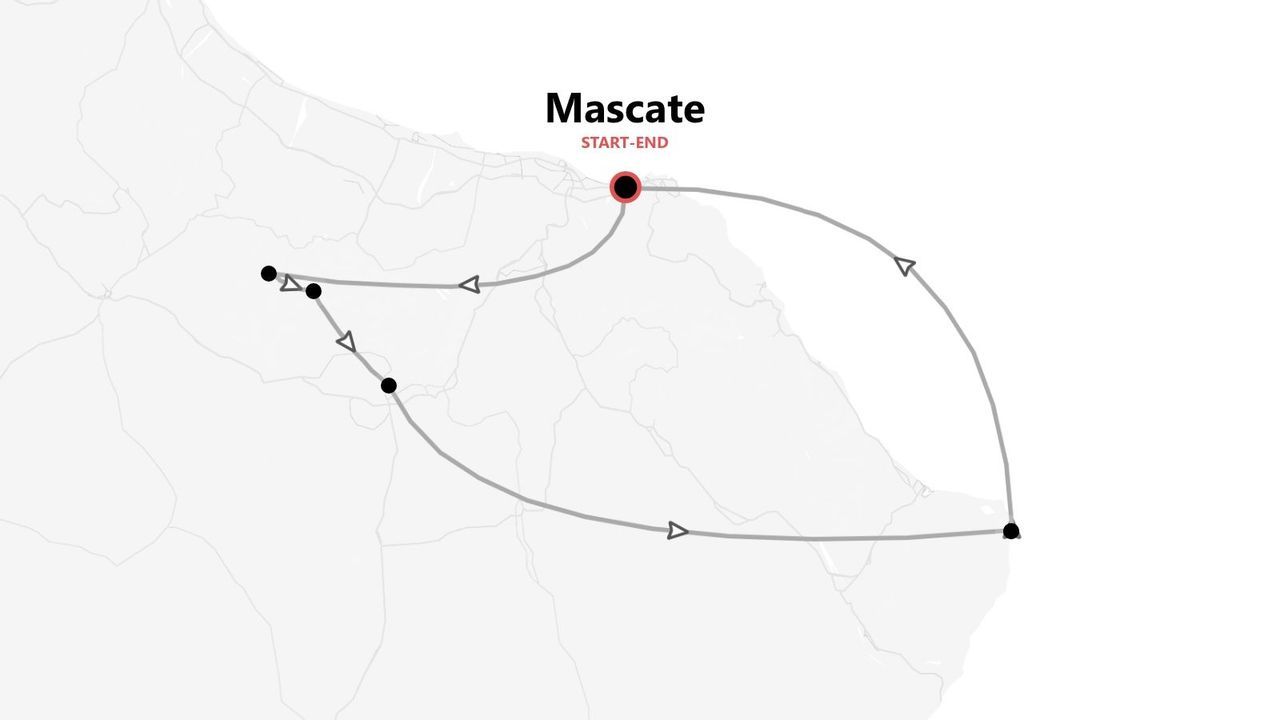 Un mapa que muestra un itinerario de viaje. La ruta comienza y termina en Mascate, formando un gran circuito con varios puntos de interés.