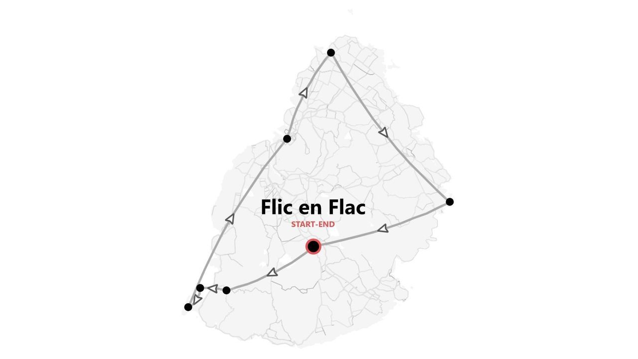Carte d'un itinéraire de circuit avec plusieurs étapes, débutant et se terminant à Flic en Flac.