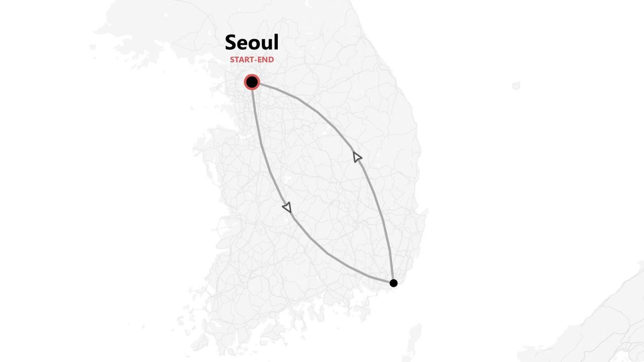 Una mappa stilizzata della Corea del Sud che mostra un itinerario di viaggio con partenza e arrivo a Seoul, attraversando il paese in un percorso ad anello.