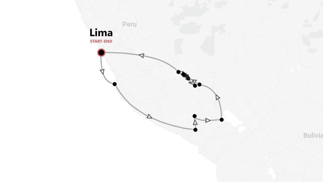 Un mapa que muestra un itinerario de viaje por Perú, con inicio y fin en Lima, siguiendo una ruta circular con varias paradas.