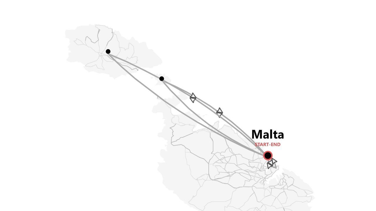 Un mapa de Malta que muestra un itinerario turístico con puntos de inicio y fin marcados.