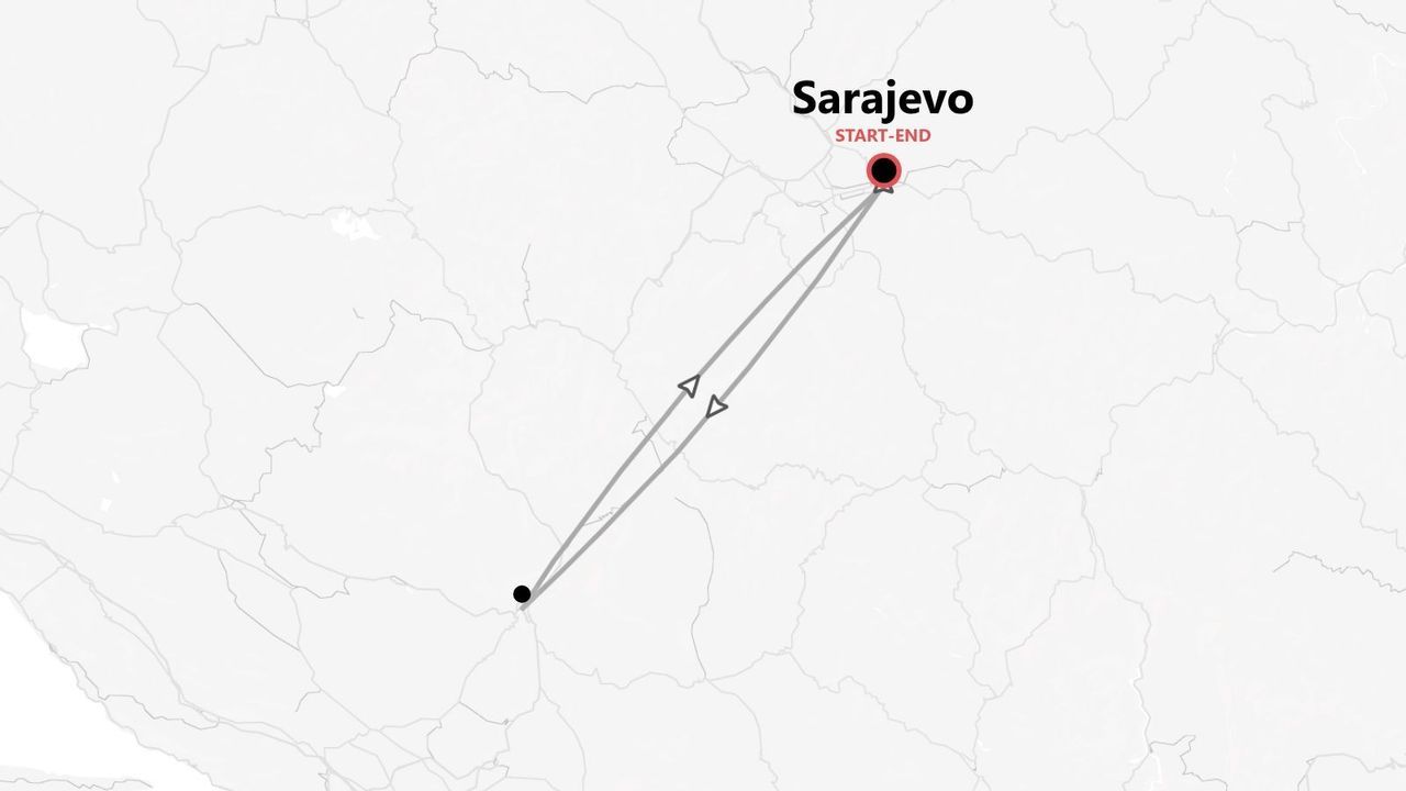 Mappa minimalista: itinerario di viaggio di andata e ritorno con partenza e arrivo a Sarajevo.
