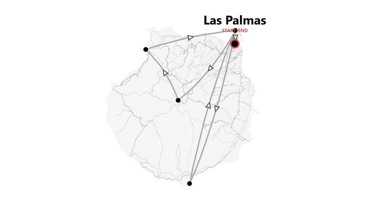 Una mappa in scala di grigi di un'isola che mostra un itinerario di viaggio con più tappe, con inizio e fine a Las Palmas.